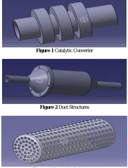 Figure 1 Catalytic Converter  
