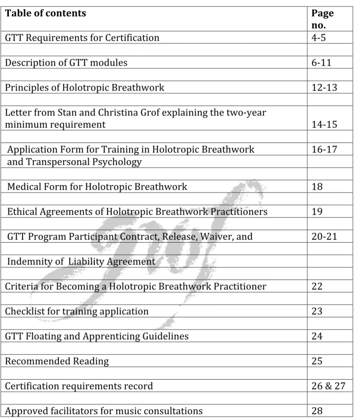 Table	  of	  contents	  