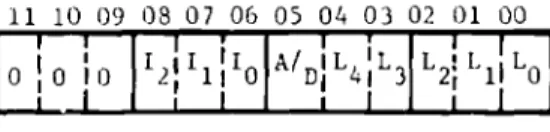 Table 1 lists the function and Status Codes for the Output Controller.