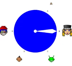 Figure 7: The visualisation of  the UMF [18]. 
