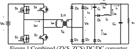 Figure 1:Combined (ZVS, ZCS) DC/DC converter 