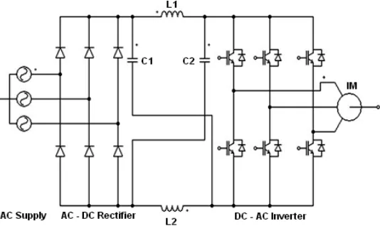 Figure 1  Conventional VSI drive with front end Rectifier  