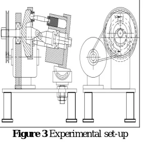 Figure 3 Experimental set-up  