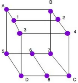 Figure 1. Structural Sketch Chart.