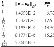 Table 2 First derivative approximation results with the fourth-order accurate formulae