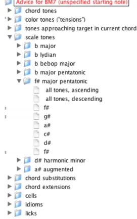 Figure 2 shows the advice menu of Figure 1 opened to a particular scale option.