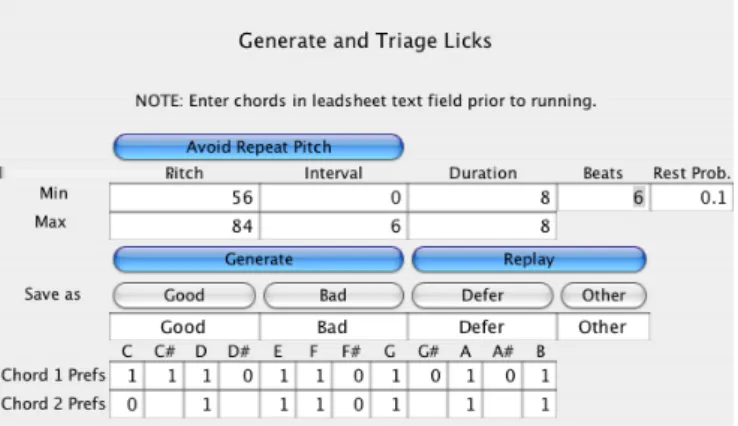 Figure 11. A lick generated by the device