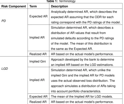 Table 1: Terminology