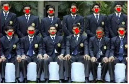 Figure 2.12 Face Detected Image ( Ideal Result ) 
