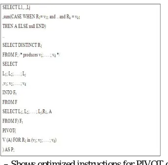 Fig. 1 – Results of SJP aggregation 