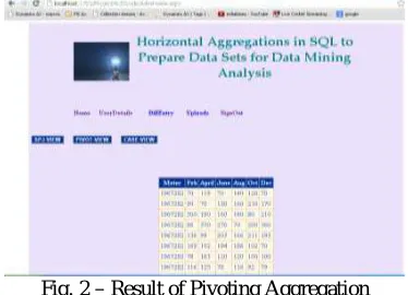 Fig. 3 – Result of CASE Aggregation 