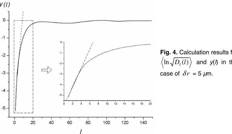 Fig. 4. Calculation results for 