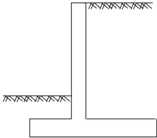 Figure 1. Retaining wall 