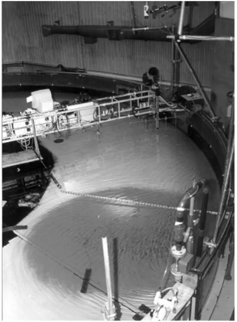 Figure 4. Part of a large-scale current in the Coriolis Facility.