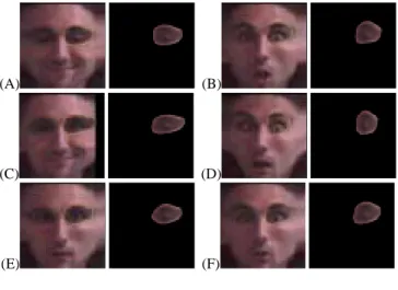 Figure 7: Example of nonrigid tracking in the stabilized dynamic texture map to detect eyebrow raises