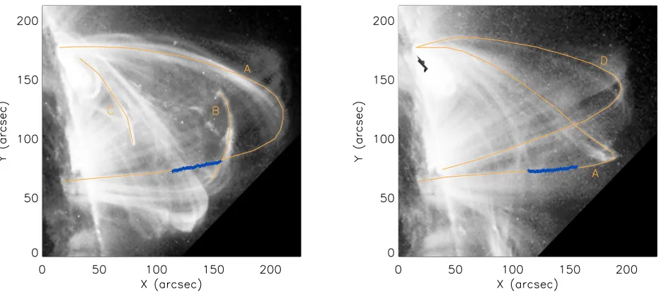 Fig. 1. Left panel: the starting frame of the studied time sequence. A indicates the oscillating loop studied in this paper