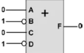 Figure 3. Single-term Function with Activating Input Pattern. 