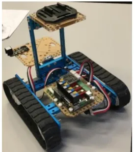 Figure 3. Robotic system structure 
