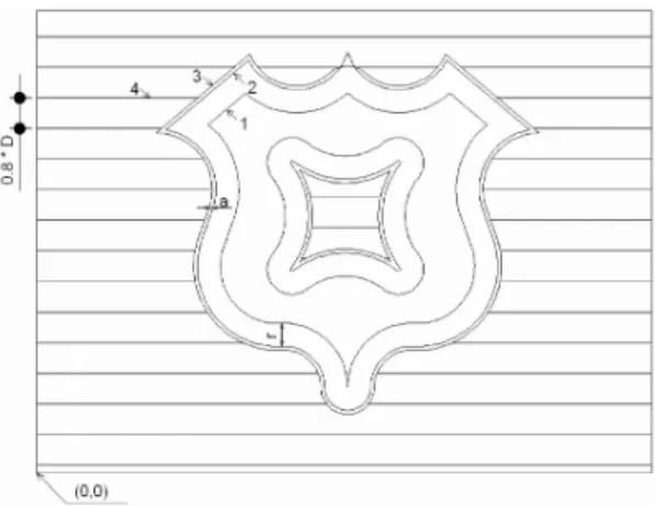Figure 1. Drawing of the machining path in AutoCAD  (units: Millimeters)