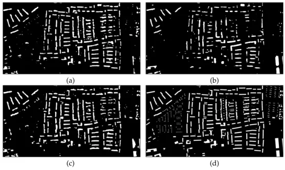 Fig. 4: The relative performance of the FCN8s model for building mask generation on individual data sources: (a) RGB, (b) nDSM and (c) PAN images
