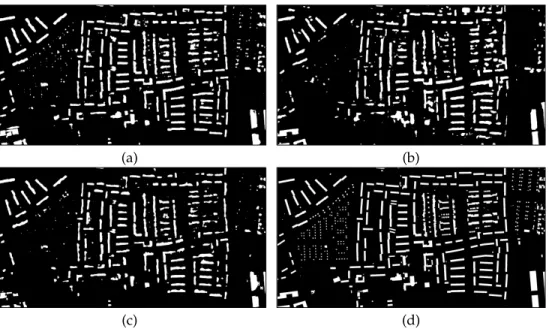 Fig. 5: The relative performance of the FCN4s model for building mask generation on individual data sources: (a) RGB, (b) nDSM and (c) PAN images