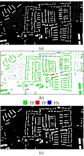 Fig. 6: The comparison of generated building mask over test area obtained (a) directly form Fused-FCN4s and (c) from Krauß et al