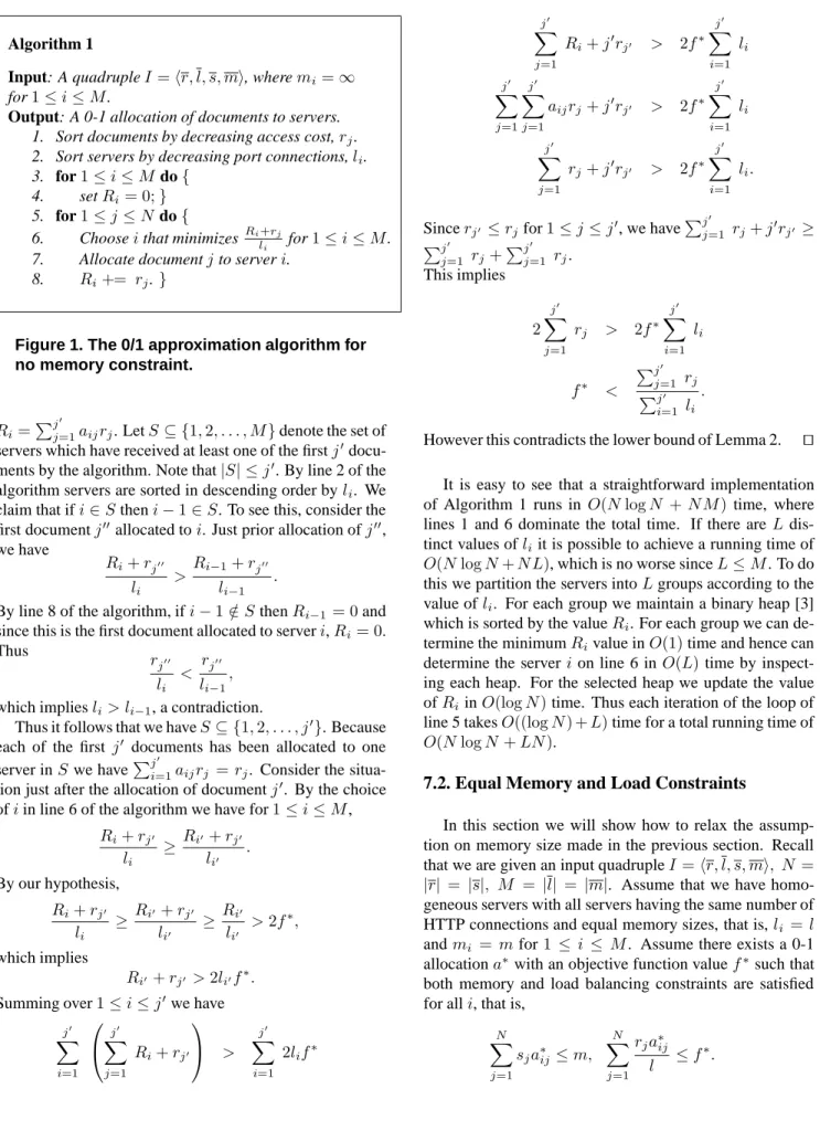 Figure 1. The 0/1 approximation algorithm for no memory constraint.