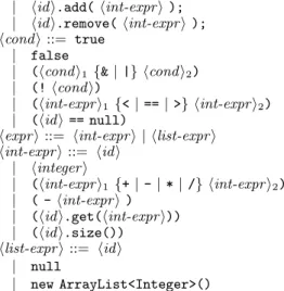 Fig. 1. SQL DDL and Java code of a database program inserting articles and updating departments’ articles count in a shop database.
