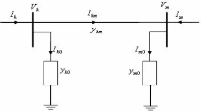 Figure 4. Transmission circuit model for line flow calculation  the circuit can be simulated by applying two incremental active power injections, Δ