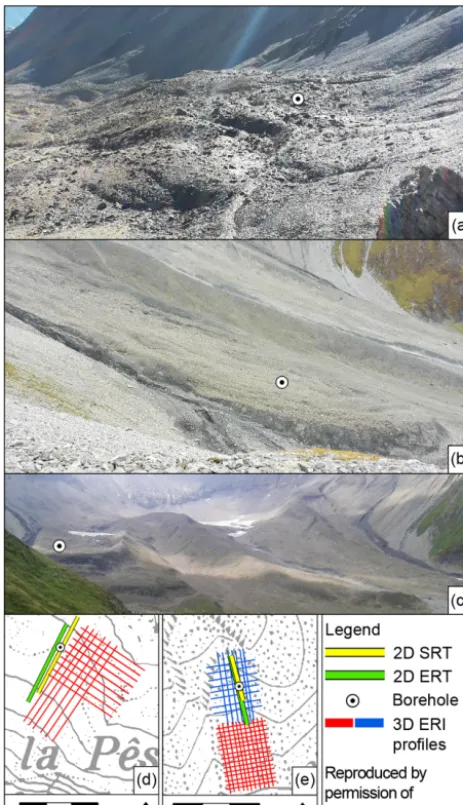Figure 1. Site overview and measurement set-ups: (a) photo of Nairsite; (b, c) photos of Uertsch site; (d) quasi-3-D ERI set-up at Nair;(e) quasi-3-D ERI set-up at Uertsch_01 (blue lines) and Uertsch_02(red lines).