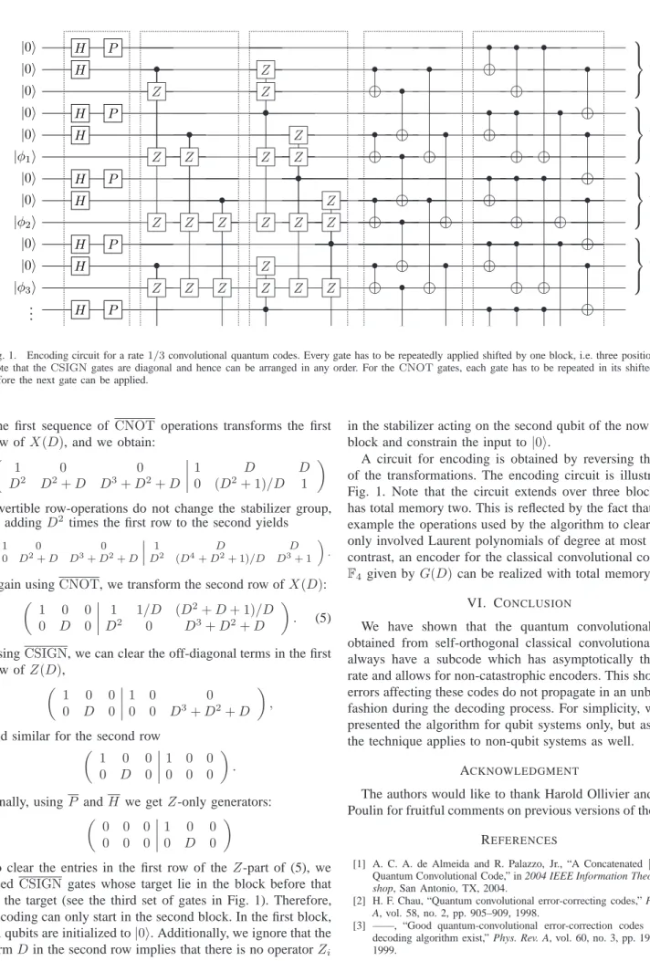 Fig. 1. Encoding circuit for a rate 1/3 convolutional quantum codes. Every gate has to be repeatedly applied shifted by one block, i.e