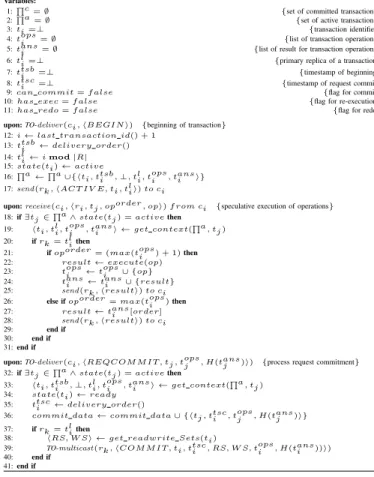 Fig. 2. Finite state machine that models the transaction processing protocol