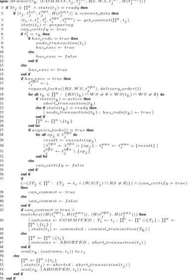 Fig. 4. Transaction commit protocol
