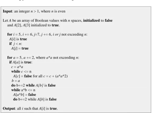 Figure 2. Pseudo-code of The Rule of Six Algorithm 