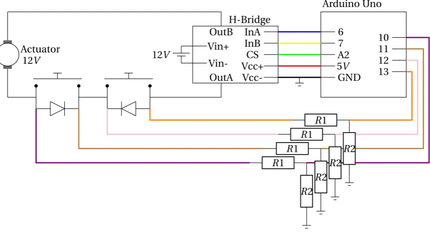Figure 4.2: Electronics used for the height control