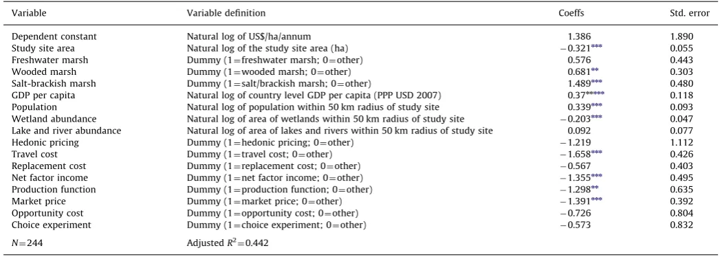 Table 4