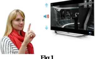 Fig 1: Shows use of hand gesture for controlling television volume without even touching it