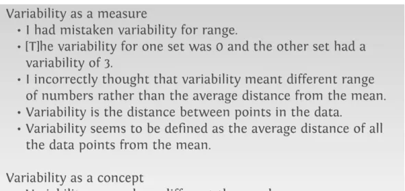 Figure 5: Participant’s summaries of what variability is. 