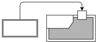 Figure 3.56: Pattern deﬁning a built-in functioncall with its name inﬂuenced by an external input