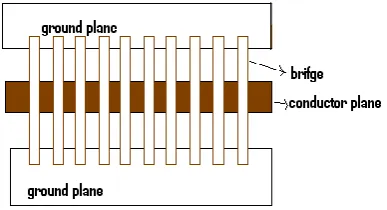 Fig -1: DMTL phase shifter 