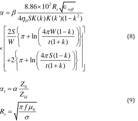 figure 2. In general, these CPW transmission lines differ in 