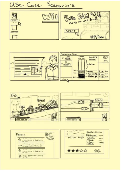 Figure 13: Low-fidelity prototype 