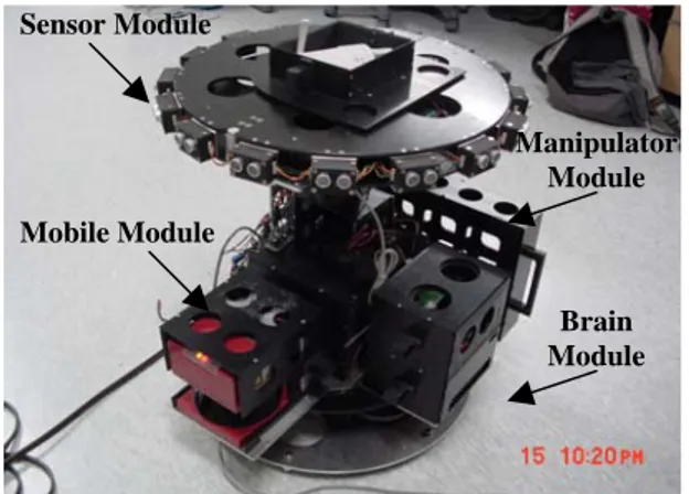 Fig. 2. Network-based Autonomous Mobile Robot  3. TIME PROPERTIES OF BEHAVIORS AND 
