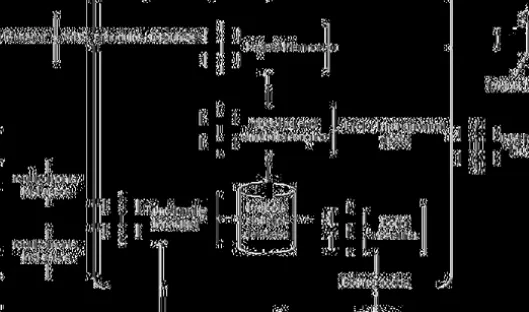 Fig. 2 Architecture of the PMS based on the MMM approach