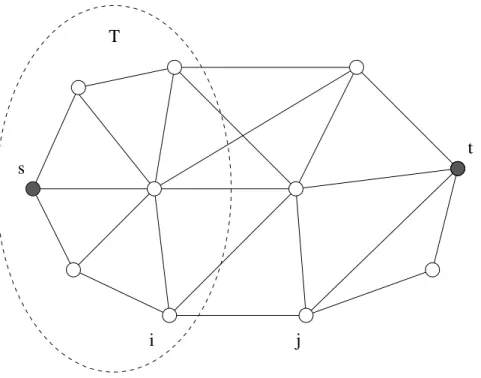 Figure 4.1: Dijkstra’s shortest path algorithm.