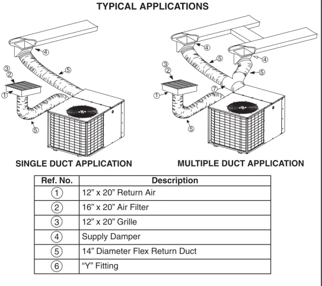 Figure 10.  Typical Applications