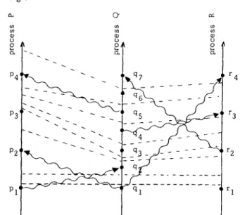 Fig.  1.  a,  CY  ,Y  (9  (9  ~o  ~  o  P4'  P3  P2'  Pl ~  q7 q6  q5  q l   r 4 r 3 r 2 r 1 