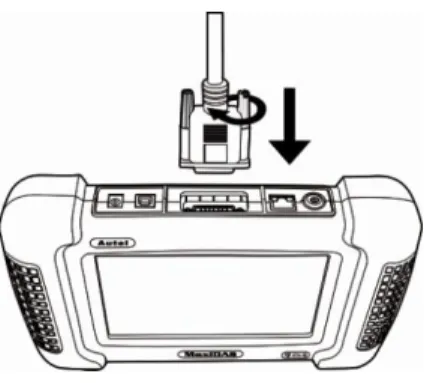 Figure 3.1: OBD II Adapter Connection    to the DB15 Main Cable 