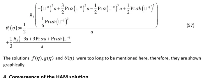 Figure 2 .  The   - validity for 6, 8, 10 and 11 th   order approximation when  