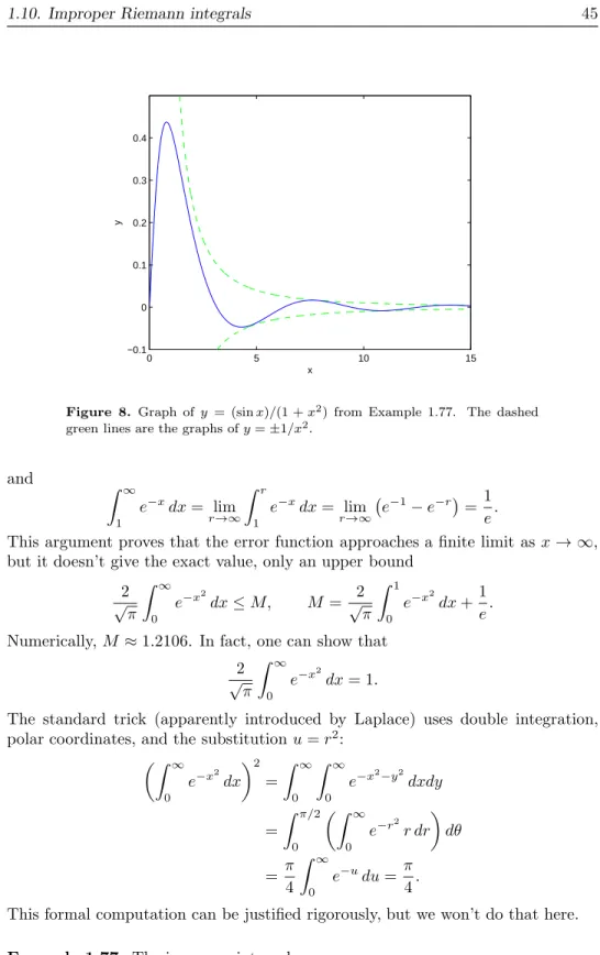 Figure 8. Graph of y = (sin x)/(1 + x 2 ) from Example 1.77. The dashed green lines are the graphs of y = ±1/x 2 .